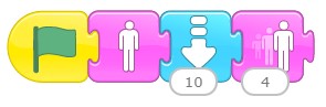 121